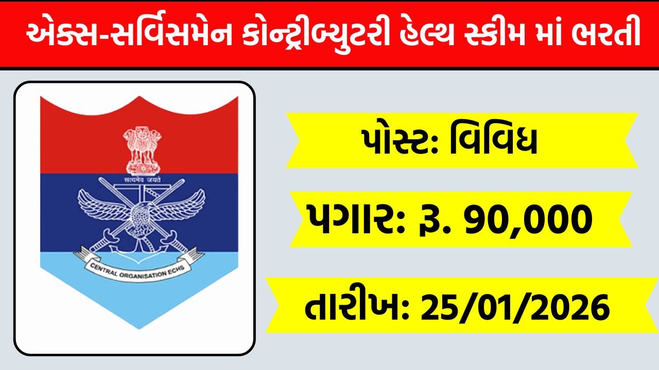 ECHS Recruitment 2026