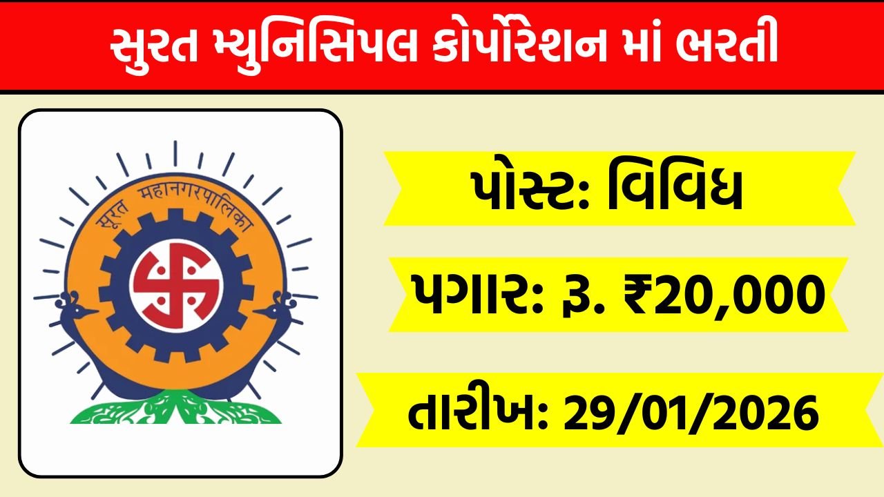 SMC Recruitment 2026