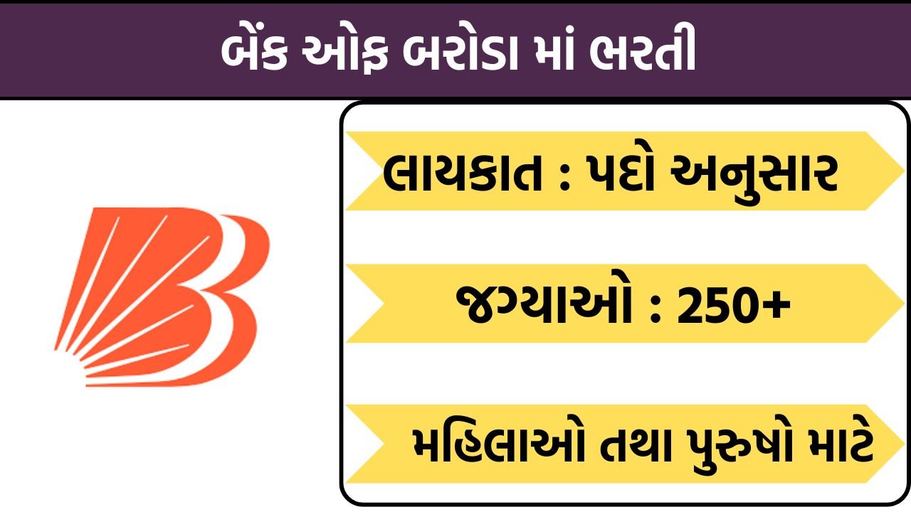 Bank of Baroda Recruitment