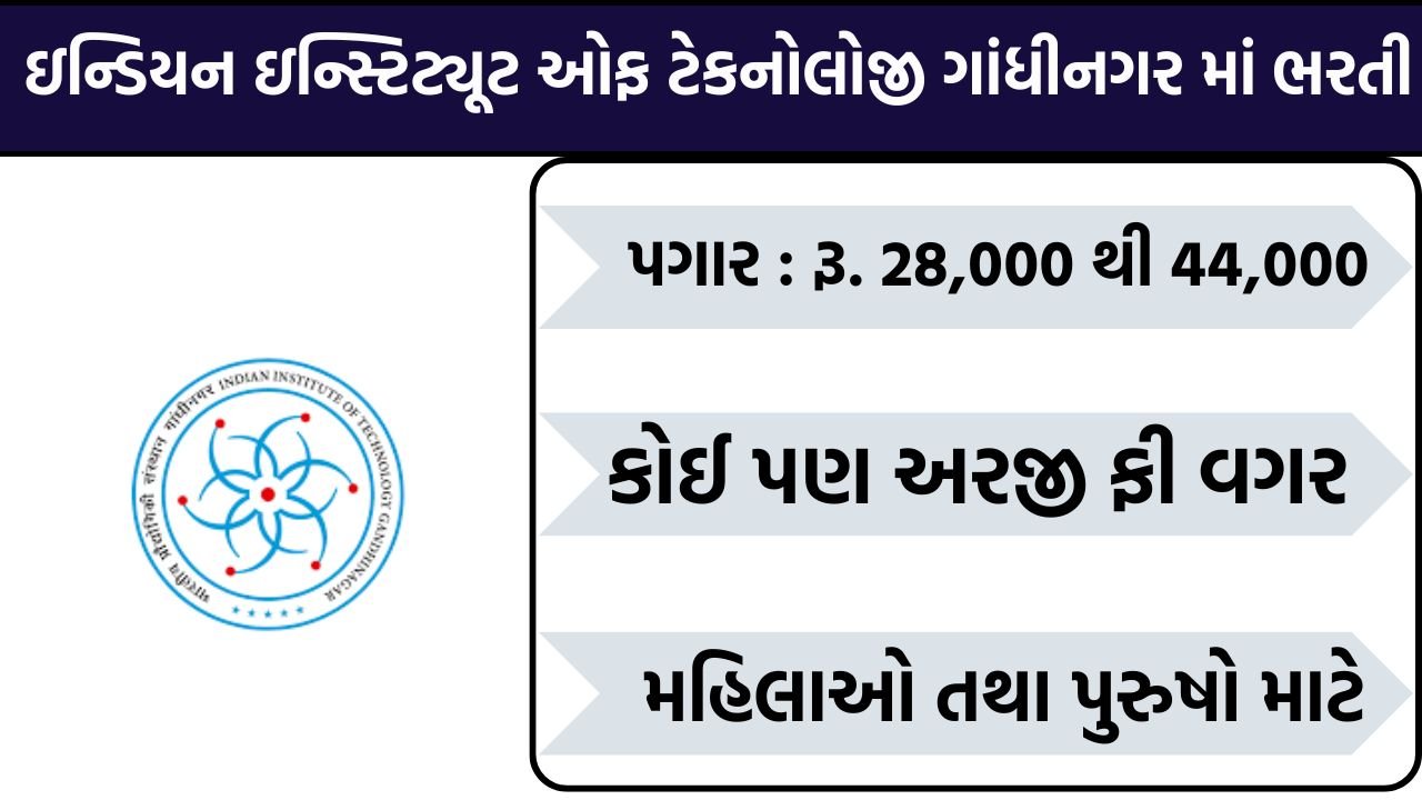 IIT Gandhinagar Recruitment 2026