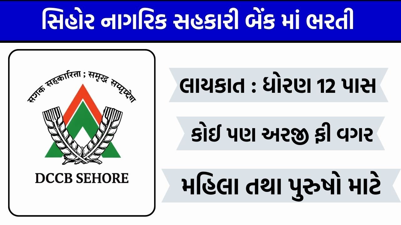 Sehore Citizen Cooperative Bank Recruitment